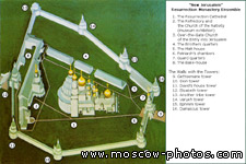 New Jerusalem Resurrection Monastery Ensemble Map - 2